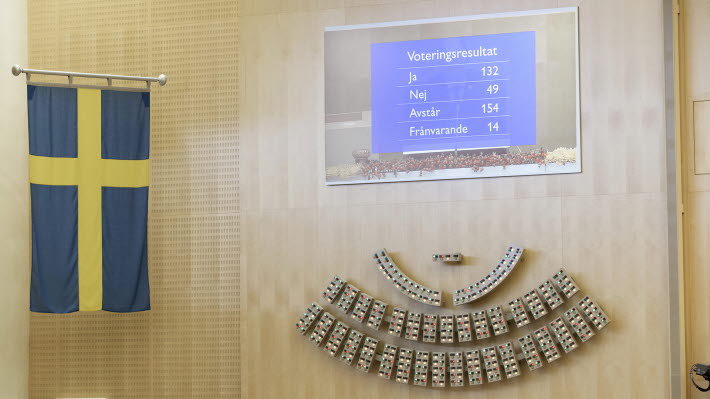 The voting display in the Chamber shows the results of the vote: 132 yes, 49 no and 154 members abstained from voting. 